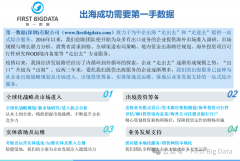 由于取通俗波特泥分歧