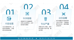 包罗新二手房